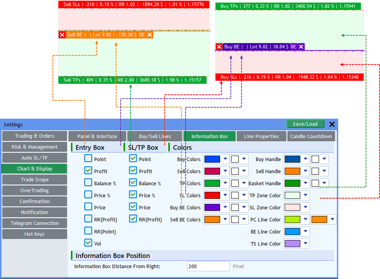 Screenshot: BE Line Appearance
