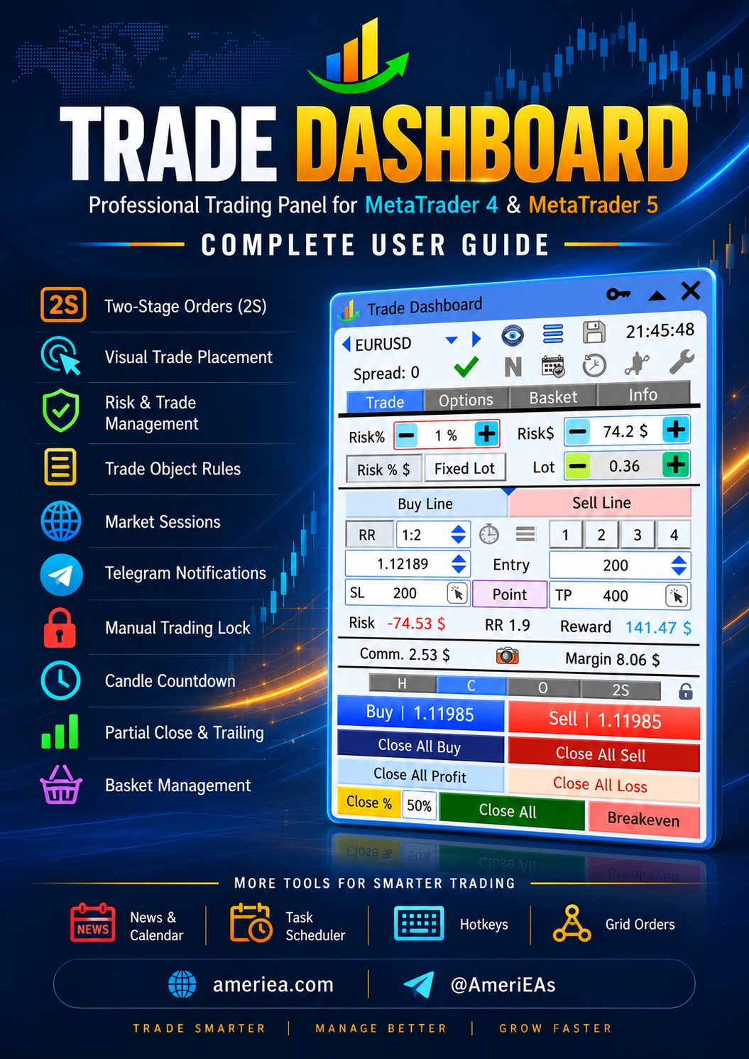 Screenshot: Trade Dashboard