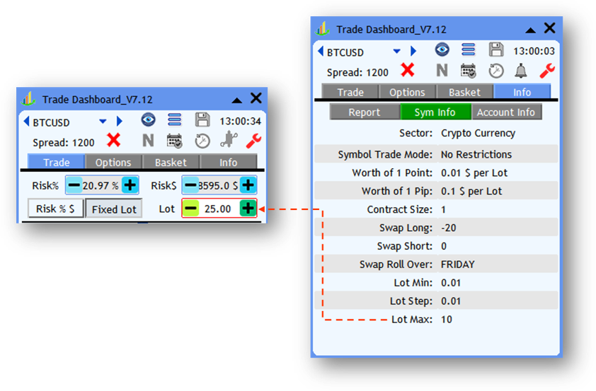 Screenshot: 3 — Take Multiple Trades if LotSize >> MaxLot