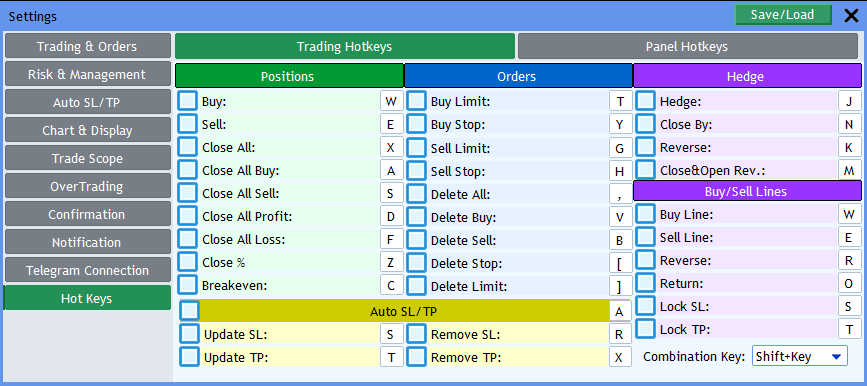 Screenshot: Trading Hotkeys