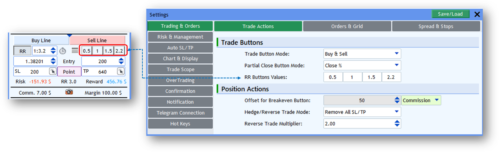 Screenshot: Quick RR Buttons