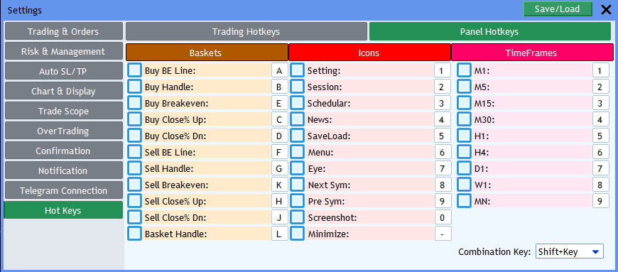 Screenshot: Panel Hotkeys