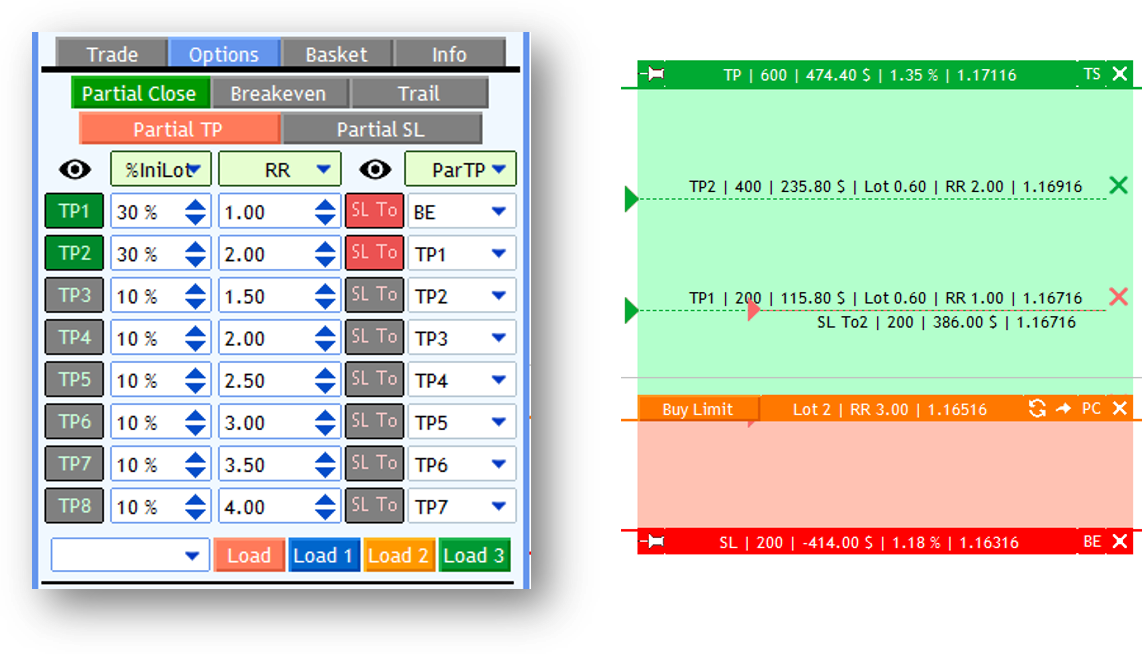 Screenshot: Example 3 — Scaling Out with Stop Loss Protection
