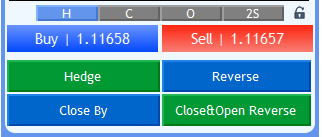 Screenshot: Hedge & Reverse Panel