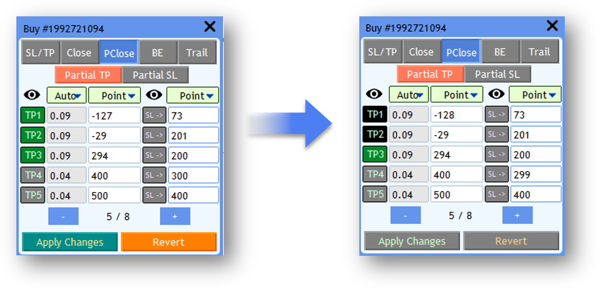 Screenshot: PClose, BE, and Trail Tabs
