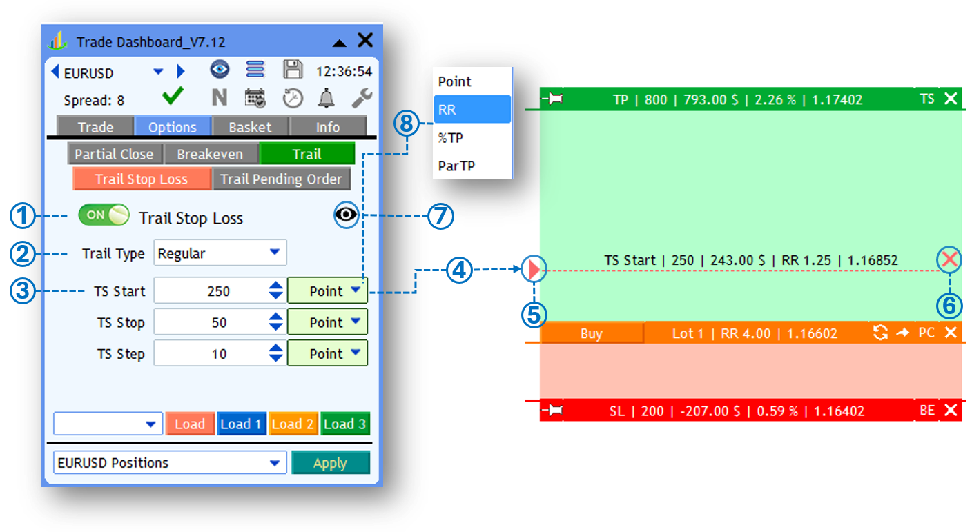 Screenshot: Trail Stop Loss