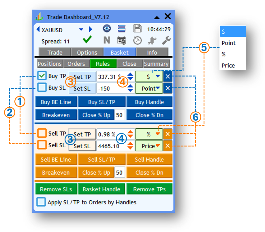 Screenshot: Basket SL/TP Controls