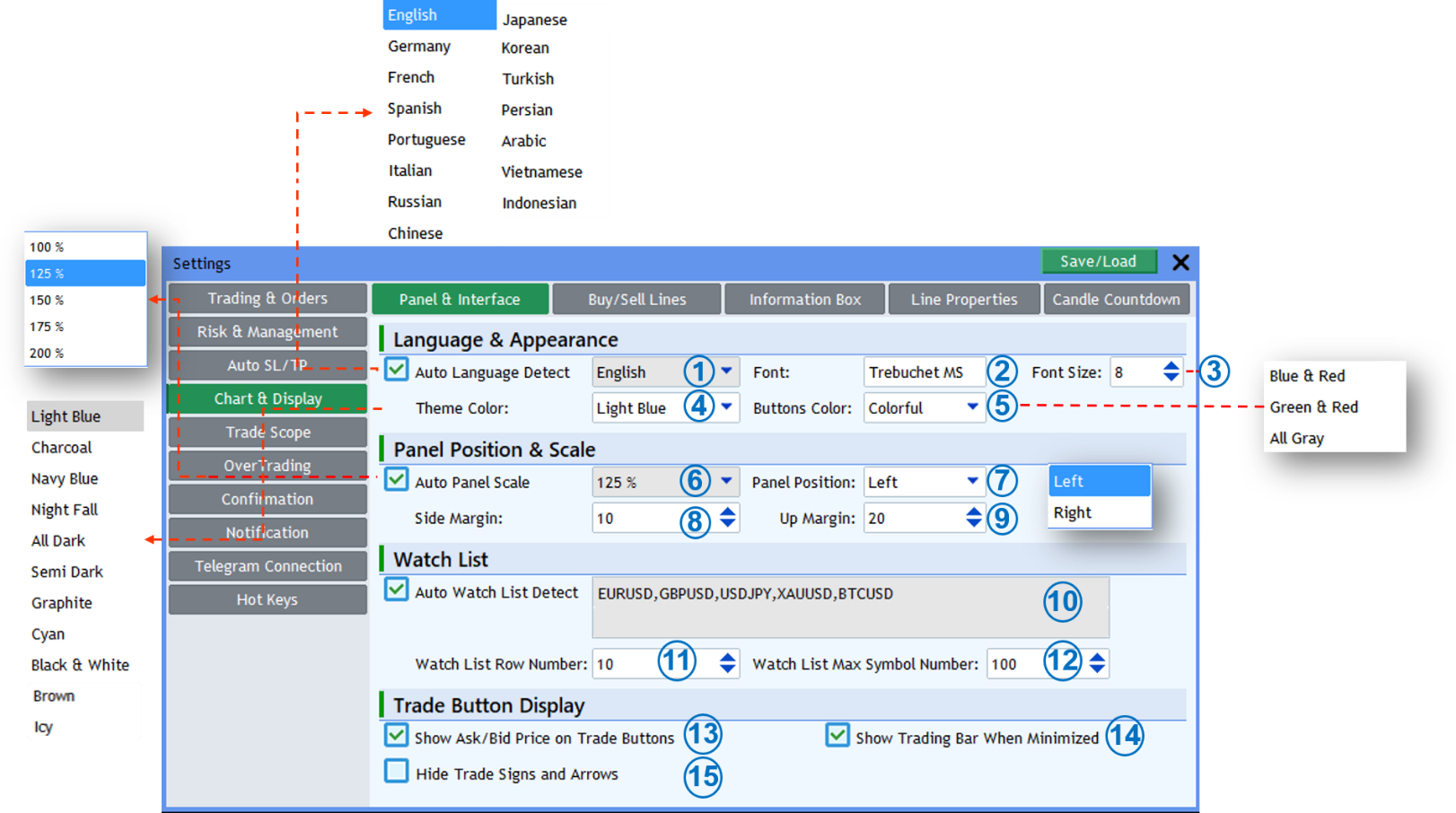 Screenshot: 🖥️ Dashboard Customization