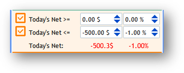 Screenshot: 5—Today’s net
