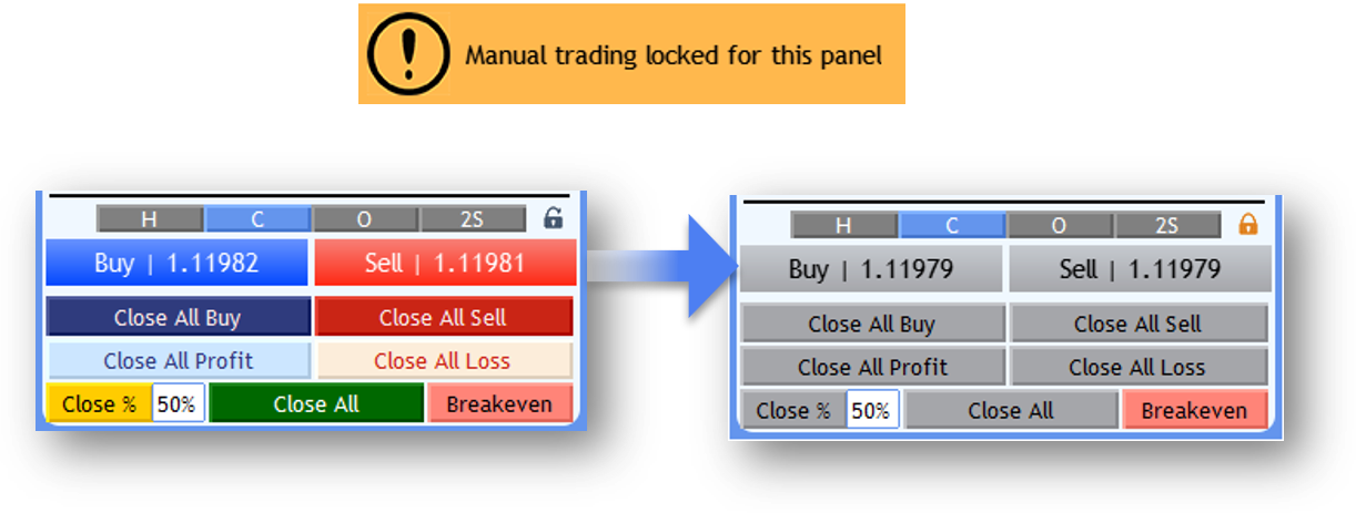 Screenshot: Manual Trading Lock