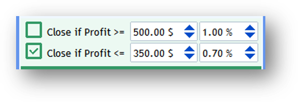 Screenshot: 2 — Close if Profit <=