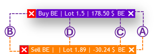Screenshot: 1 — Buy BE Line-Sell BE Line