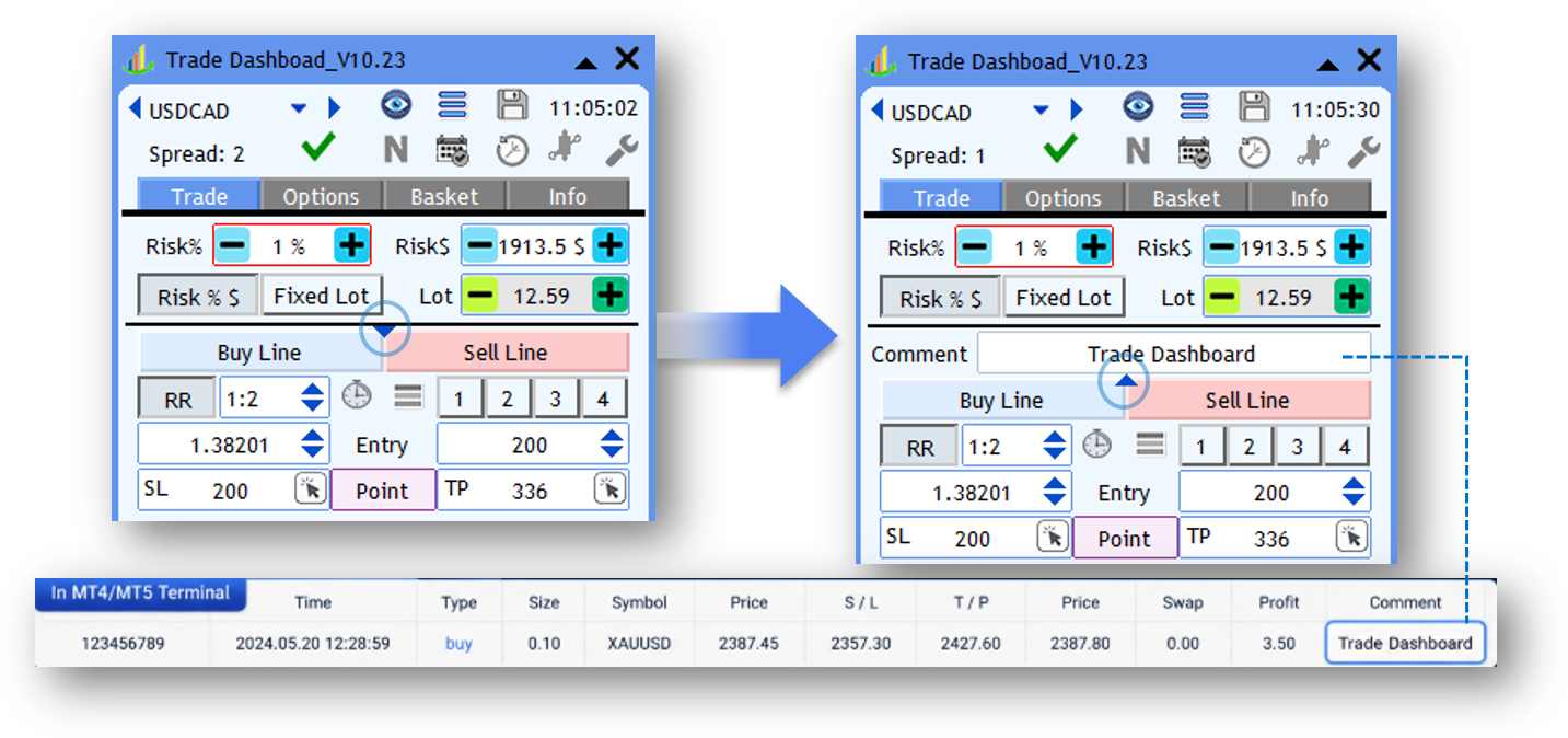Screenshot: Adding Trades Comments