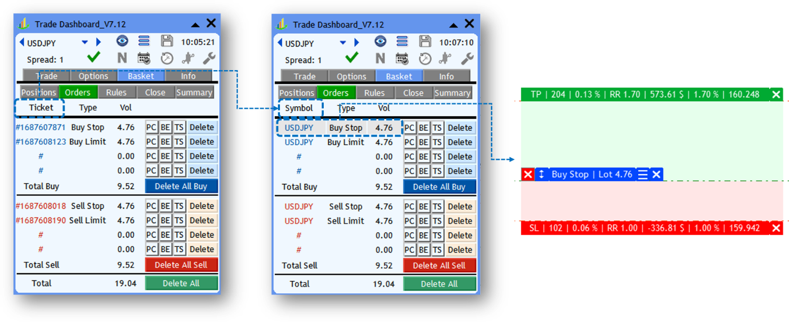 Screenshot: 📝 Orders Tab
