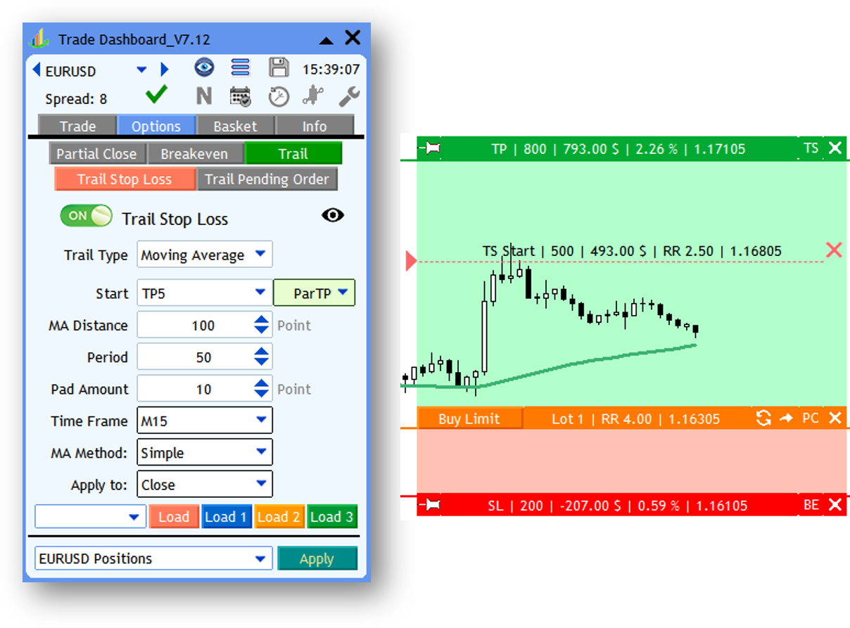 Screenshot: Moving Average