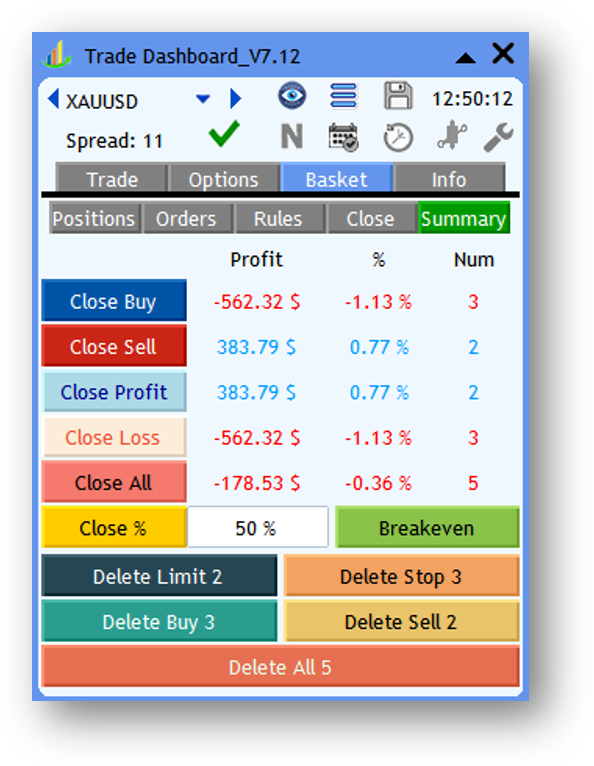 Screenshot: 📊 Summary