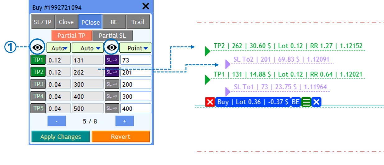 Screenshot: PClose, BE, and Trail Tabs