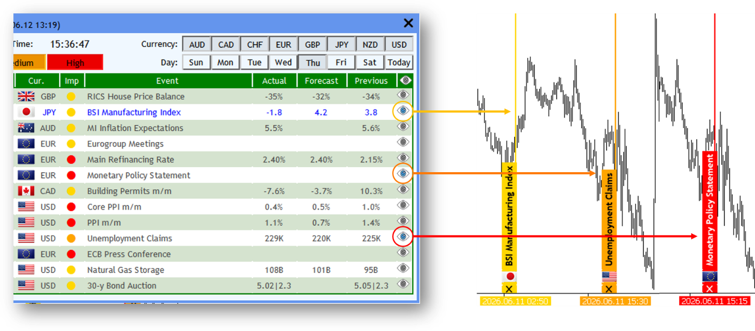Screenshot: News Window Controls