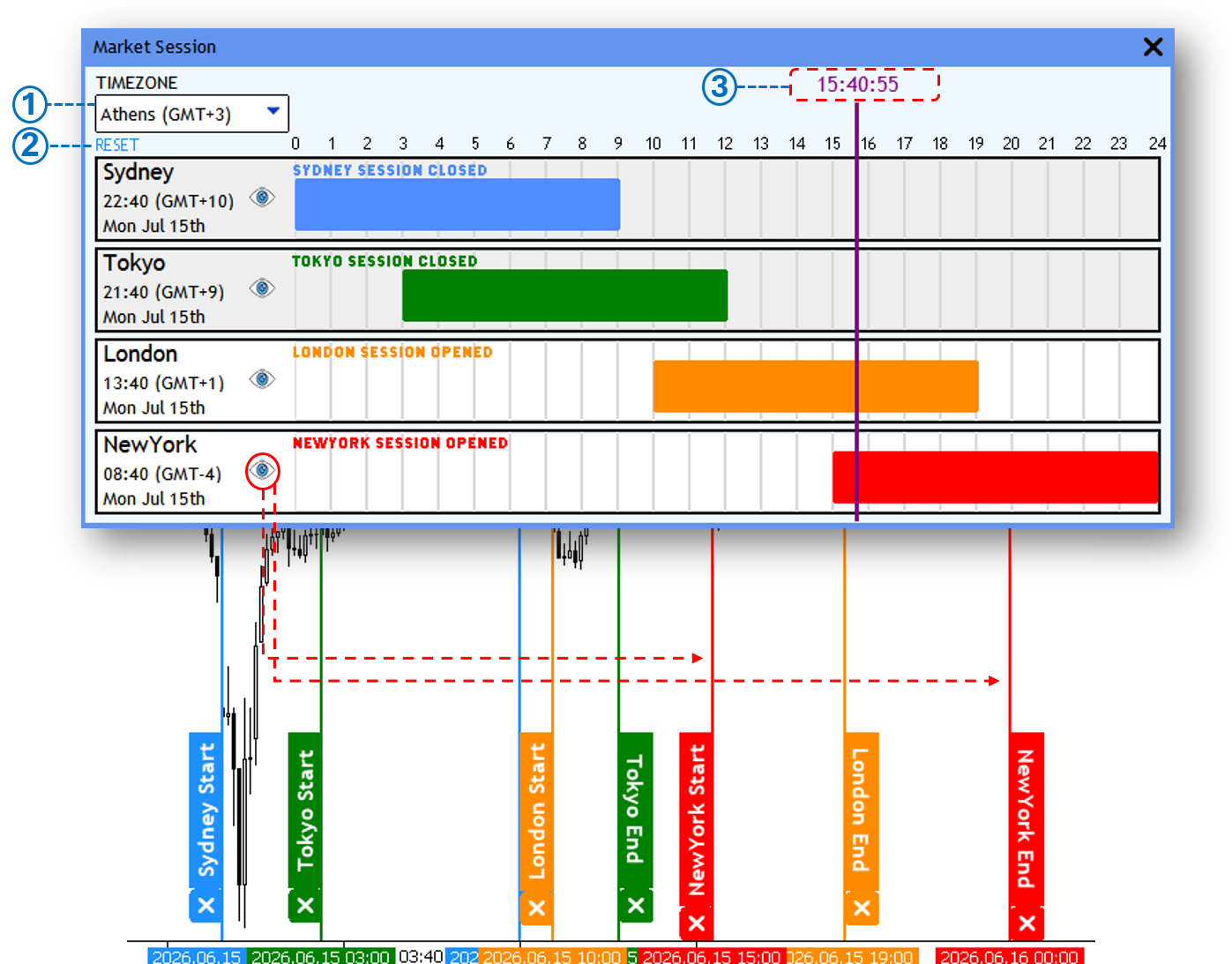 Screenshot: Full Market Session Window