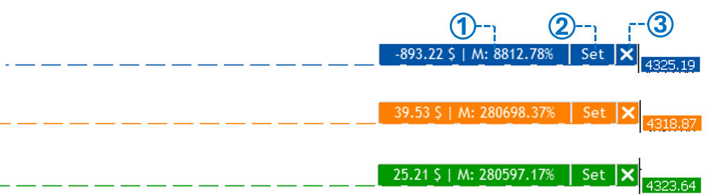 Screenshot: 6 — Buy Handle / Sell Handle / Basket Handle