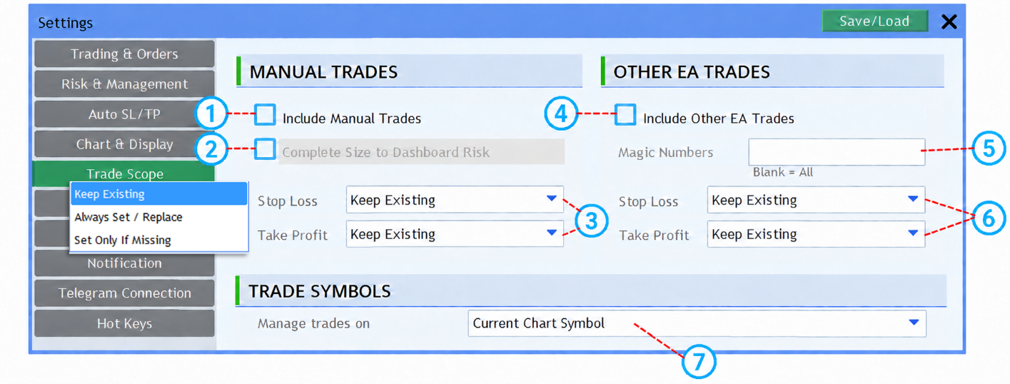 Screenshot: 🤖 Manage Manual / EA Trades