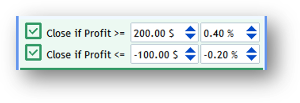 Screenshot: 2 — Close if Profit <=