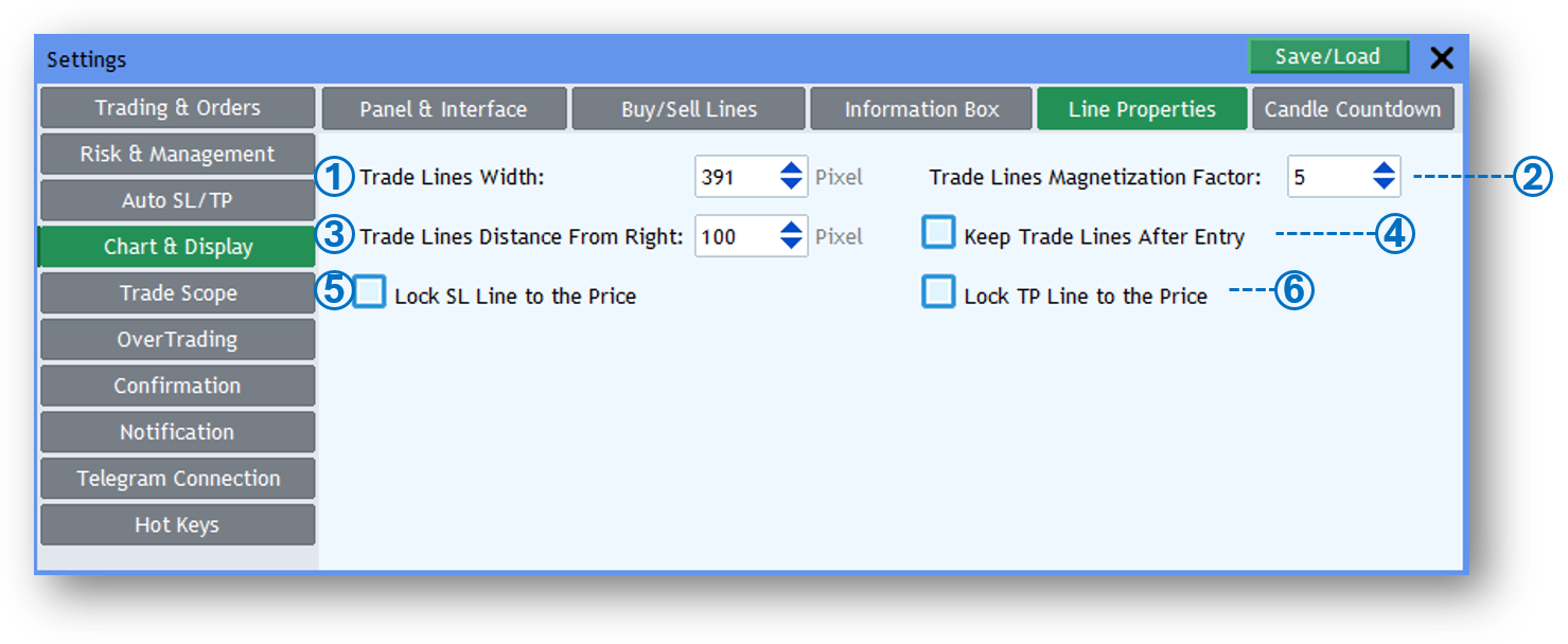 Screenshot: Trade Line Properties