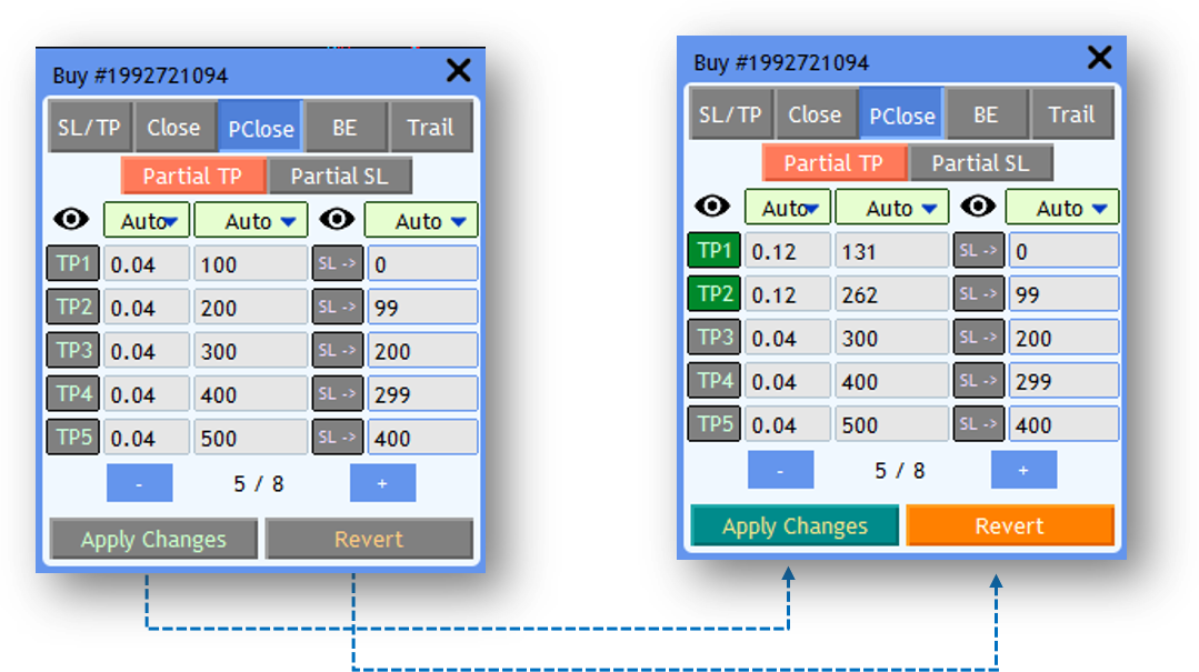 Screenshot: PClose, BE, and Trail Tabs