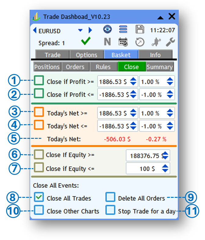 Screenshot: 💰 Close Tab
