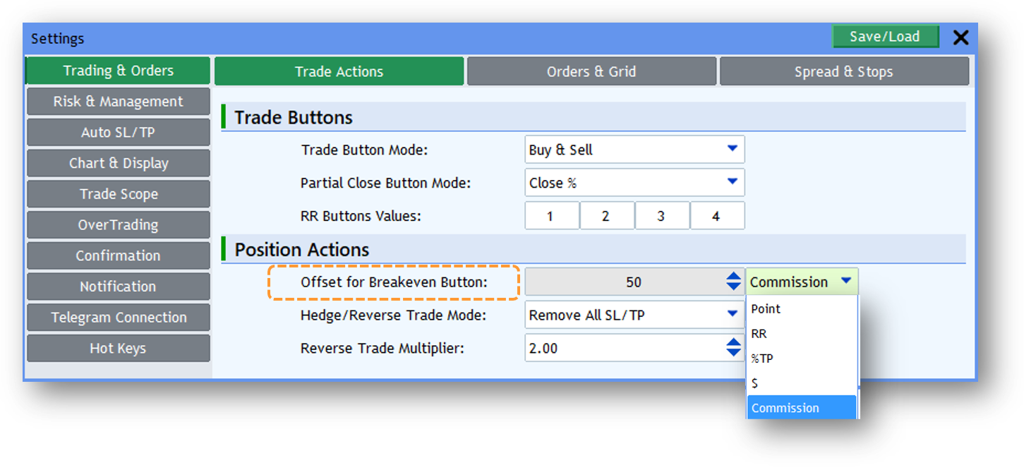 Screenshot: Breakeven Button
